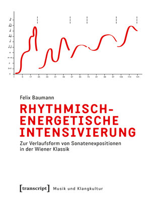 cover image of Rhythmisch-energetische Intensivierung